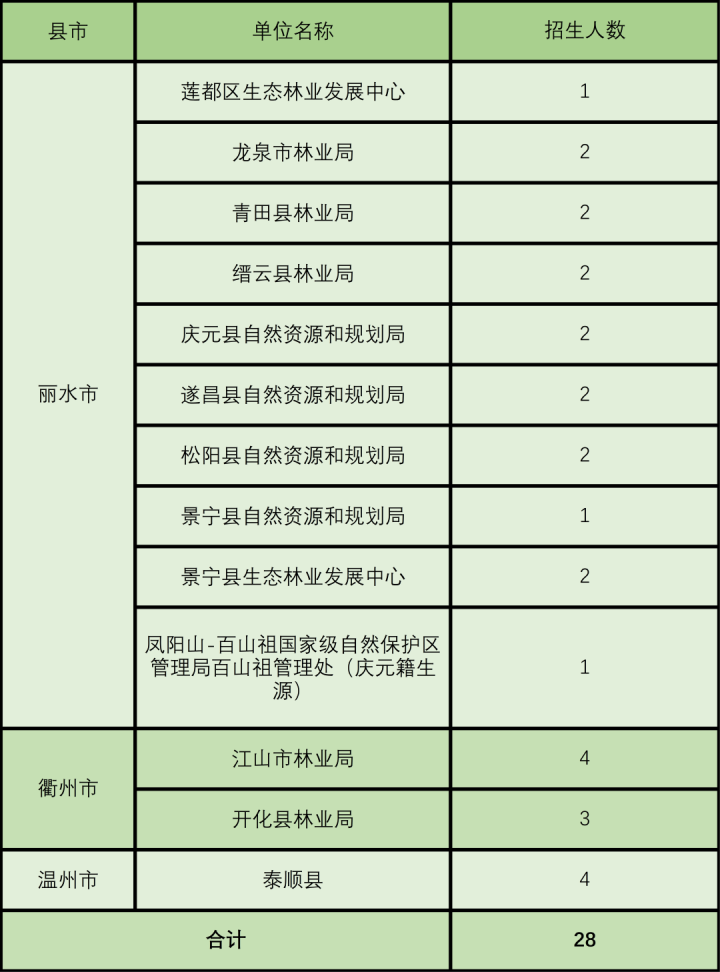 微信图片_20210610095939.png 微信图片_20210610095939.png