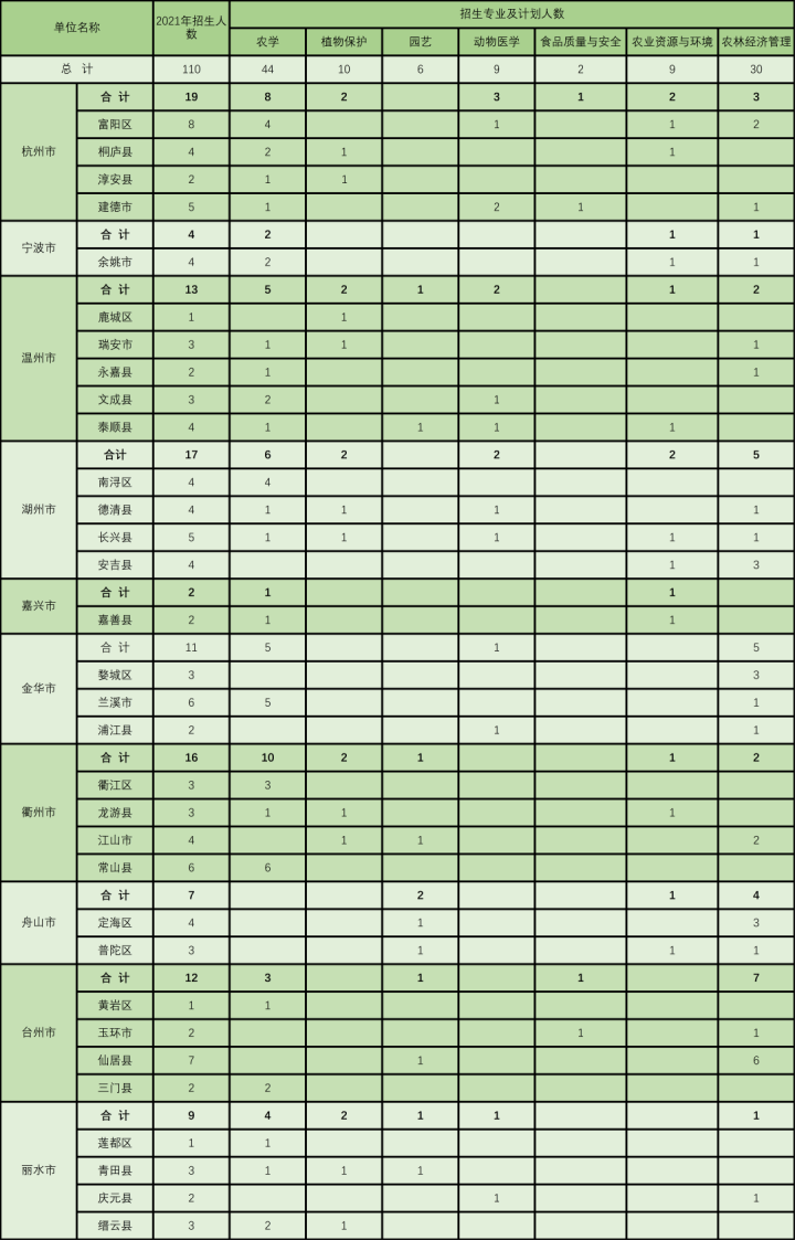 微信图片_20210610095945.png 微信图片_20210610095945.png