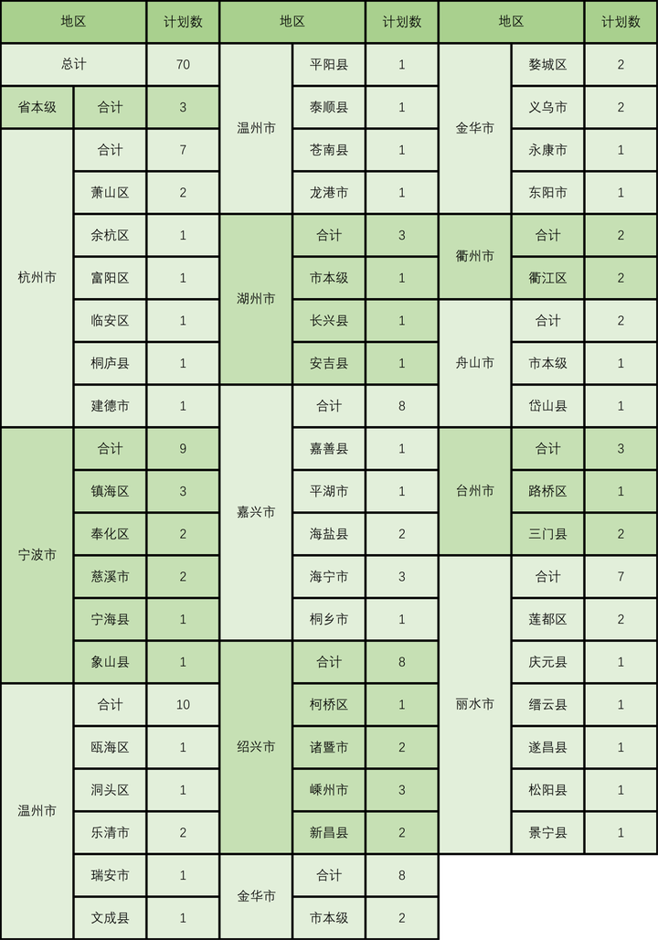 微信图片_20210610095942.png 微信图片_20210610095942.png