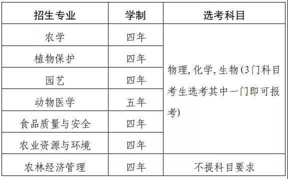 1590565513519678.png 图片7.png