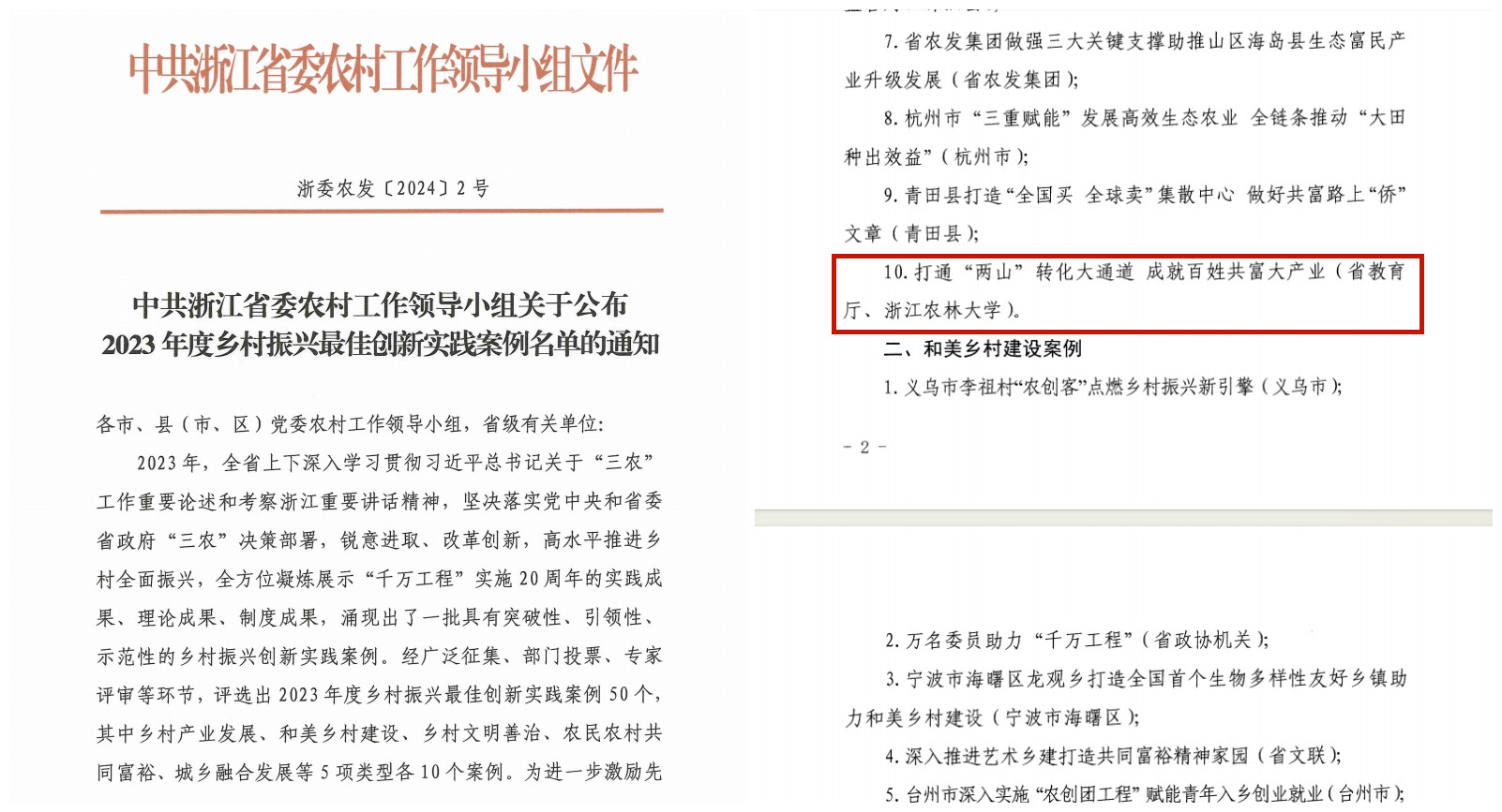 我校服务乡村振兴成果入选浙江省2023年度乡村振兴最佳创新实践案例